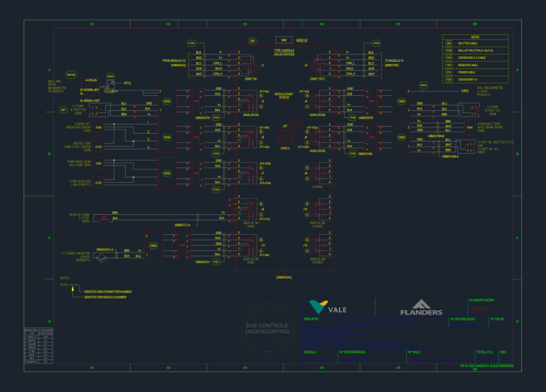 Electrical wiring diagram for a Flanders M02 remote I/O module showing sensor pinouts and module status indicators.