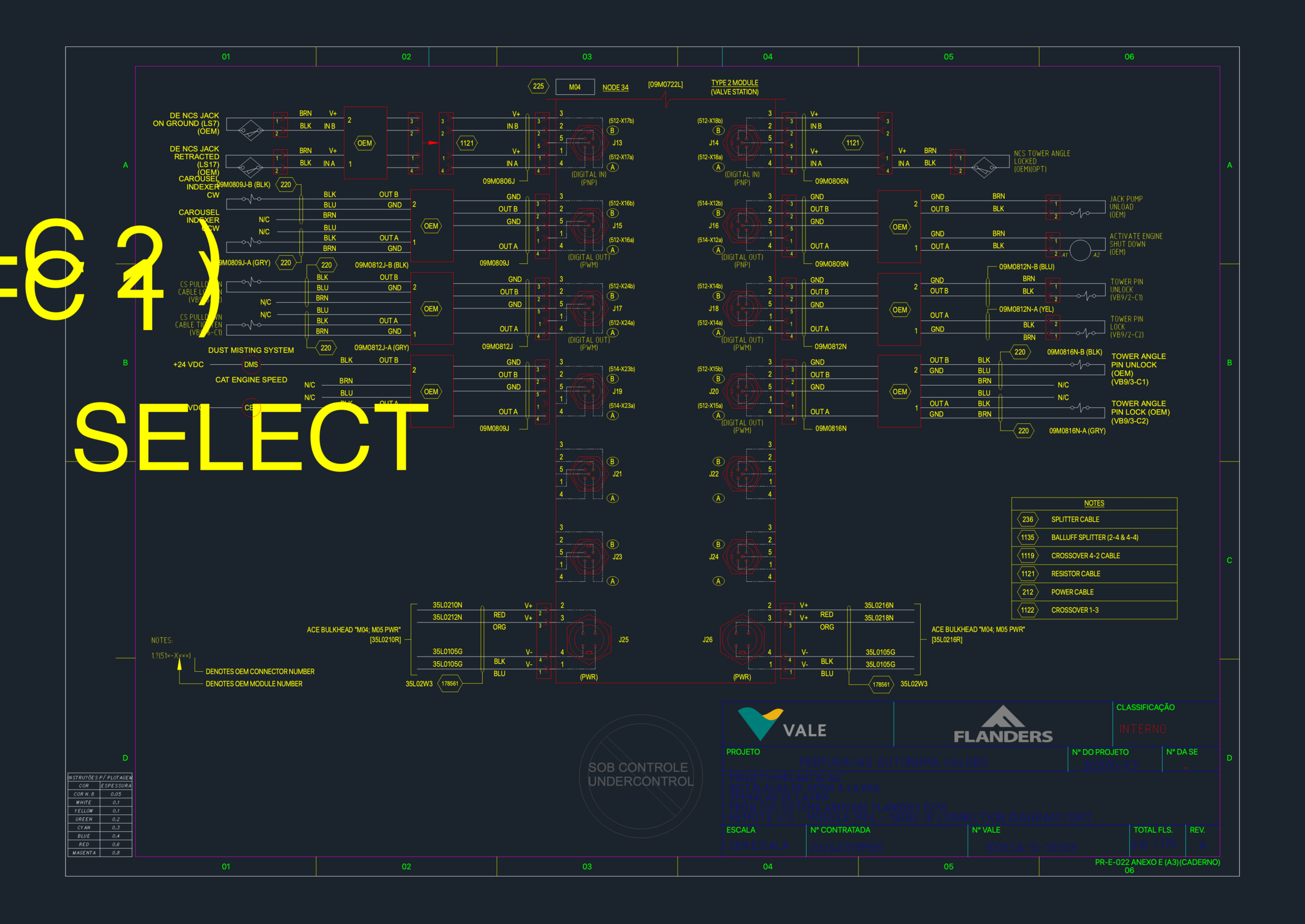Flanders M04 Remote I/O Connection Diagram | Designs CAD