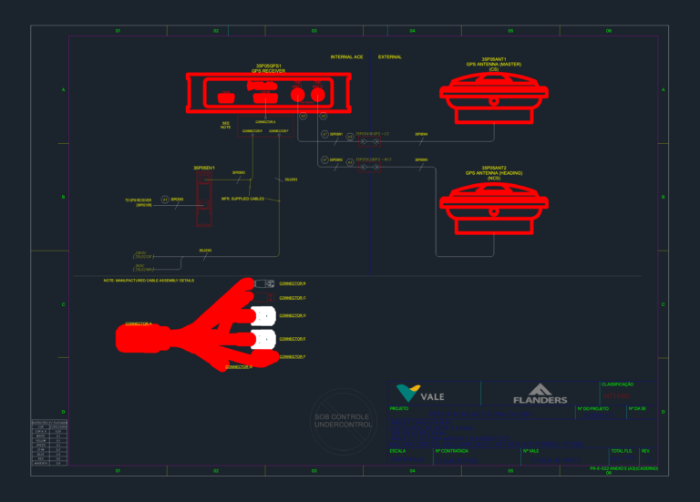 Technical CAD diagram of Trimble GPS receiver, master and heading antennas, and wiring for the Flanders ARDVARC system.