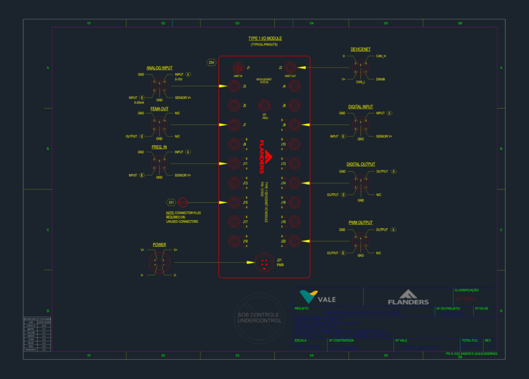 Electrical pinout diagram for Flanders Type 1 DeviceNet I/O Module P/N 121632 showing analog and digital I/O wiring.