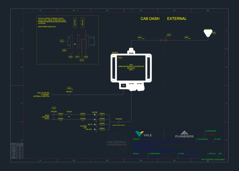Flanders Wireless Pendant Controller Receiver Dash Panel Wiring Diagram
