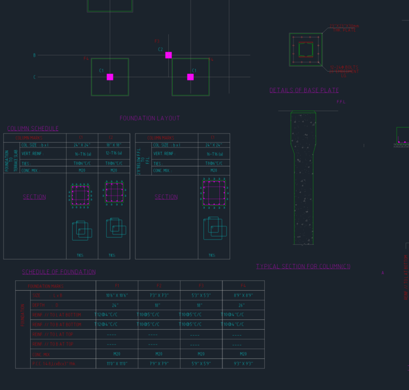Foundation layout and details