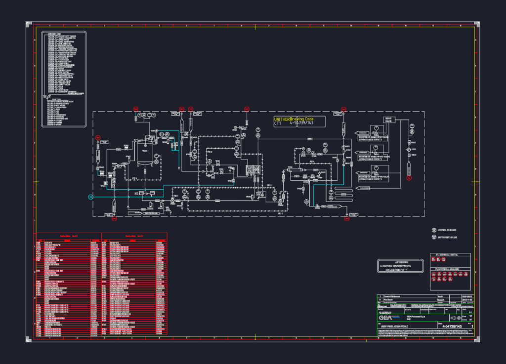 Piping and instrumentation diagram for GEA Procomac UNITHERM sterile water production unit with component legend.