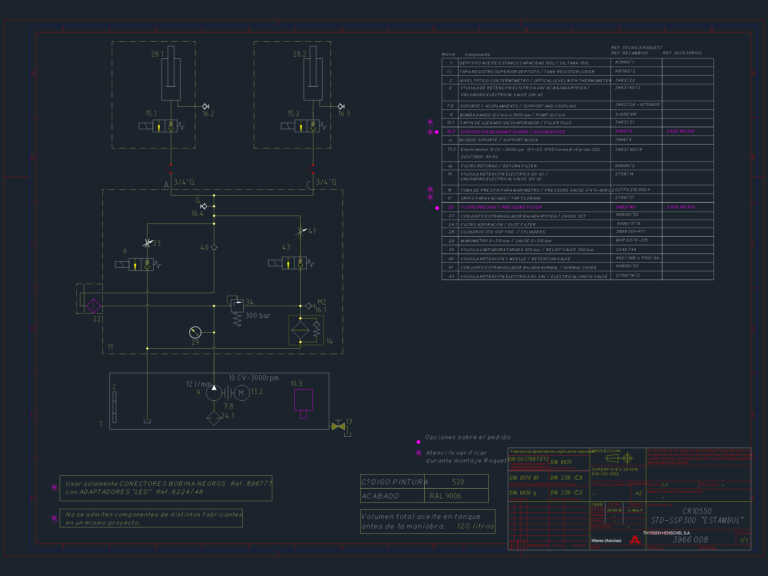Technical hydraulic circuit diagram for a Thyssen Henschel STD-SSP300 unit with bilingual bill of materials.
