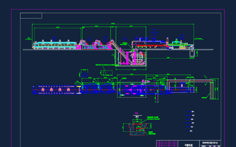 Floor layout for RGW160 heat treatment and washing line
