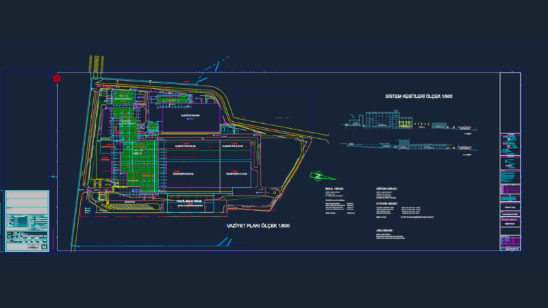 Knauf A.Ş. Industrial Gypsum Plaster and Drywall Factory Site Plan