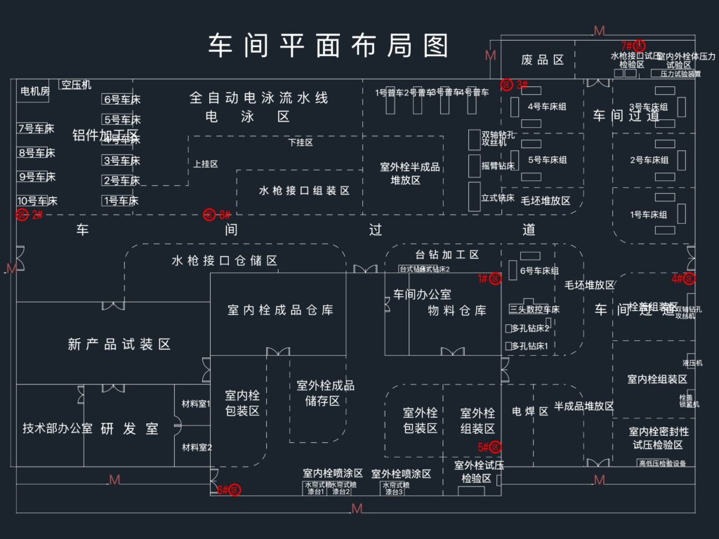 Industrial workshop floor plan CAD drawing showing machine layout, electrophoresis line, and IoT monitoring point markers.