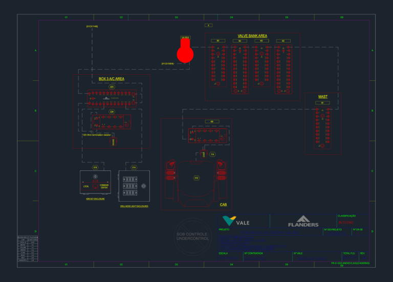 Interconnection diagram for autonomous drilling system showing valve bank area, mast, cab, and A/C area components.