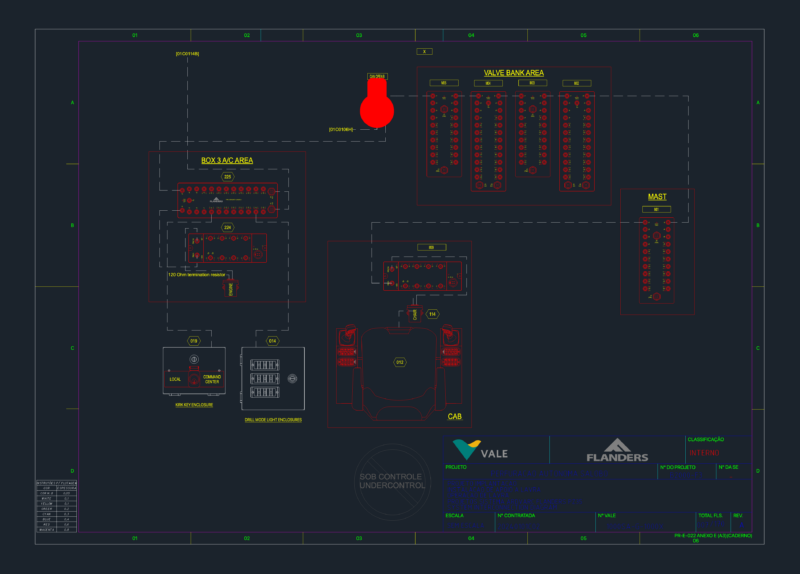 Interconnection diagram for autonomous drilling system at Salobo mine