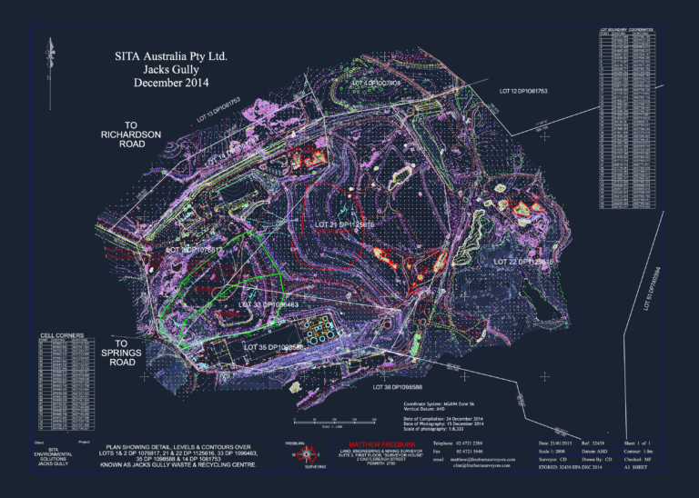 Topographic site survey plan showing 1m contours, lot boundaries, and coordinate tables for a waste recycling facility.