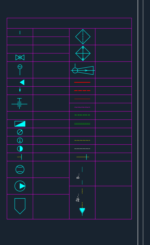 CAD legend table showing P&ID symbols for valves, pumps, filters, and various industrial process line types.