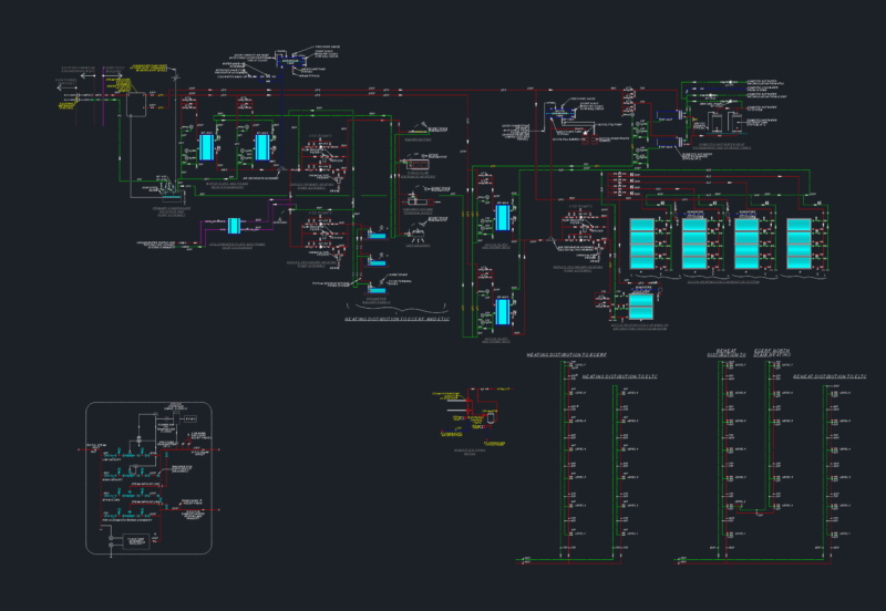 Mechanical Heating Schematic for ECERF and ETLC Buildings