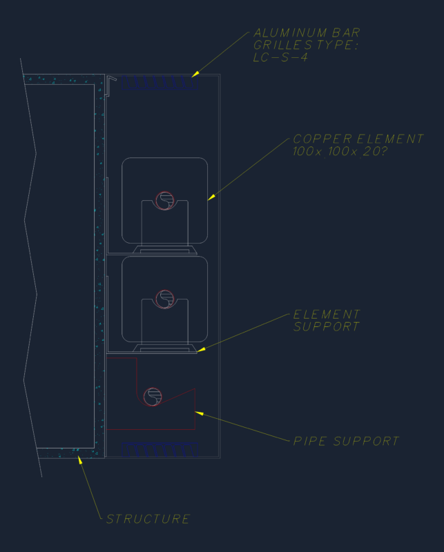 Mechanical Enclosure Section Detail with Copper Heating Elements