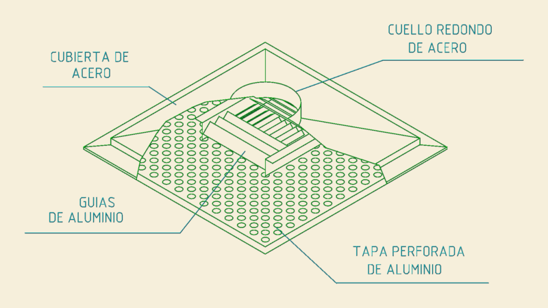 Mechanical HVAC Installation Details for Fans Diffusers and Supports