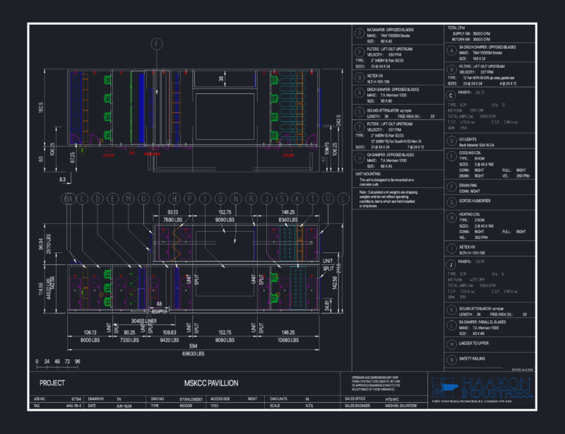 MSKCC Pavilion AHU-19-4 Air Handling Unit Detailed Submittal