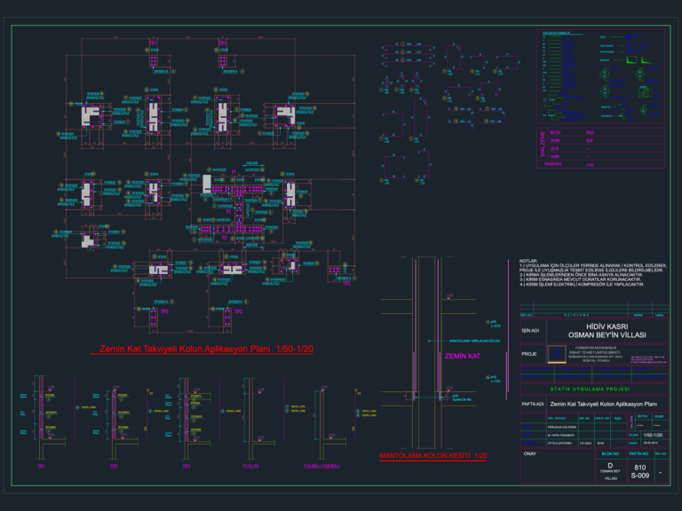 Ground floor column application plan with reinforcement and jacketing details for a villa.