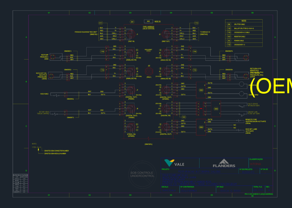 Electrical connection diagram for Remote I/O Module M05 Node 35 showing pins, wiring colors, and signal paths.