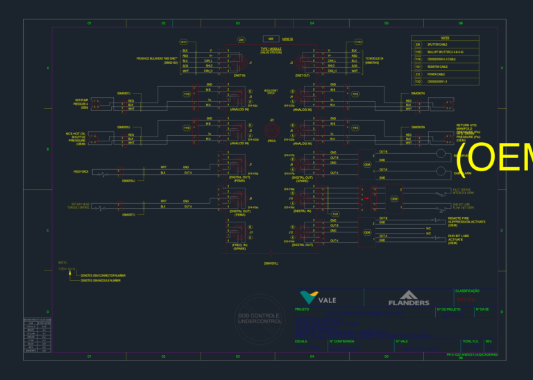 Electrical connection diagram for Remote I/O Module M05 Node 35 showing pins, wiring colors, and signal paths.