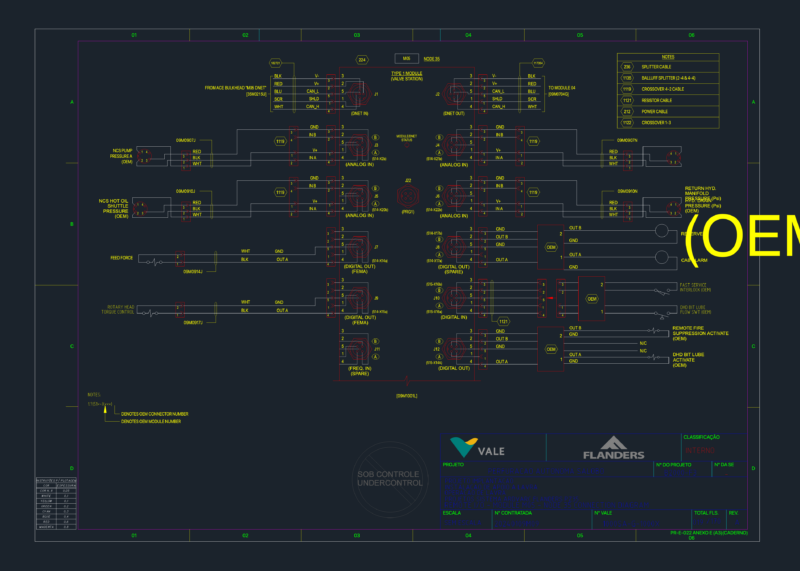REMOTE I/O MODULE M05