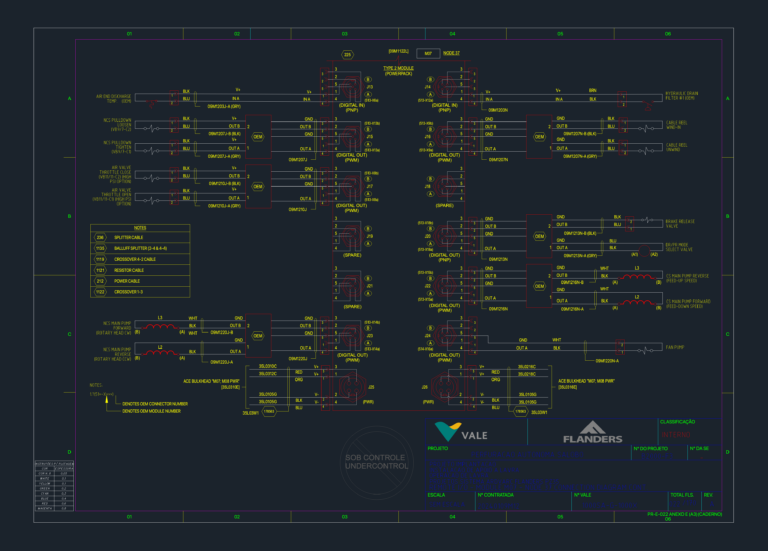 Electrical wiring schematic for Flanders M07 remote I/O module used in autonomous drilling rig control systems.