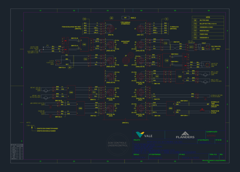 Remote I/O module M07 connection diagram for autonomous drilling