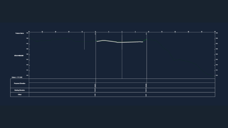 Road cross section CAD drawing at station 0+000 showing proposed and existing ground elevations and offsets.