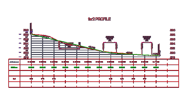 Road Profile DWG