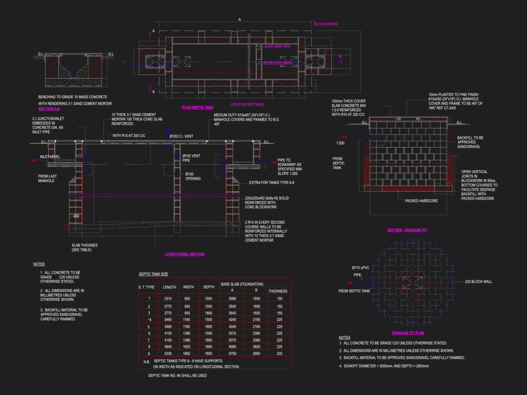 CAD sizing table for nine septic tank types listing length, width, depth, and base slab foundation dimensions.