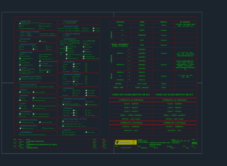 Technical specification table for a 15kV protection cubicle with circuit lists, wiring details, and busbar color codes.
