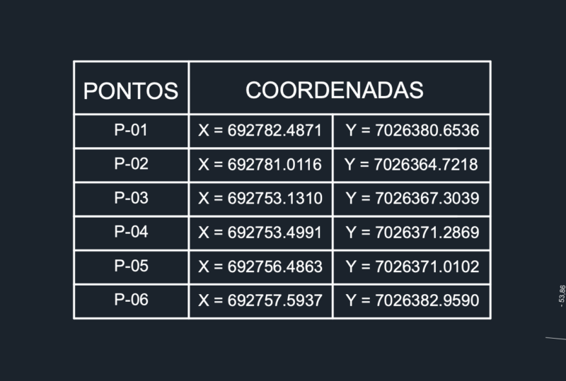 Survey plan for a land claim in Blumenau SC