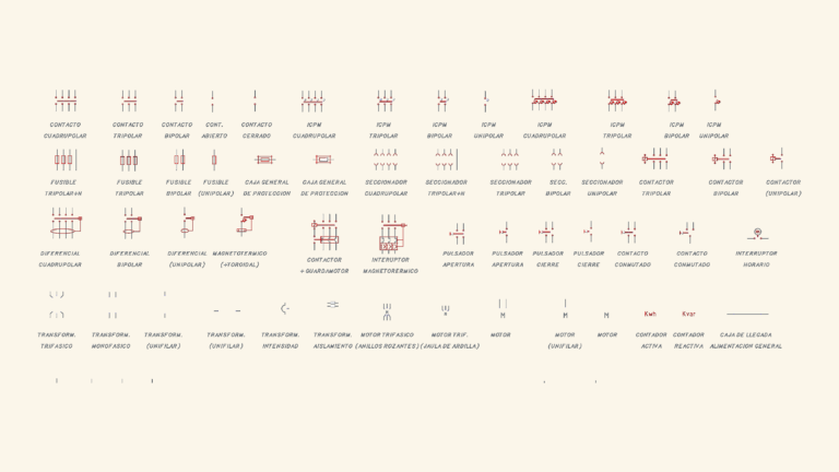 2D electrical schematic symbols CAD library including fuses, contacts, transformers, and motors with Spanish text labels.