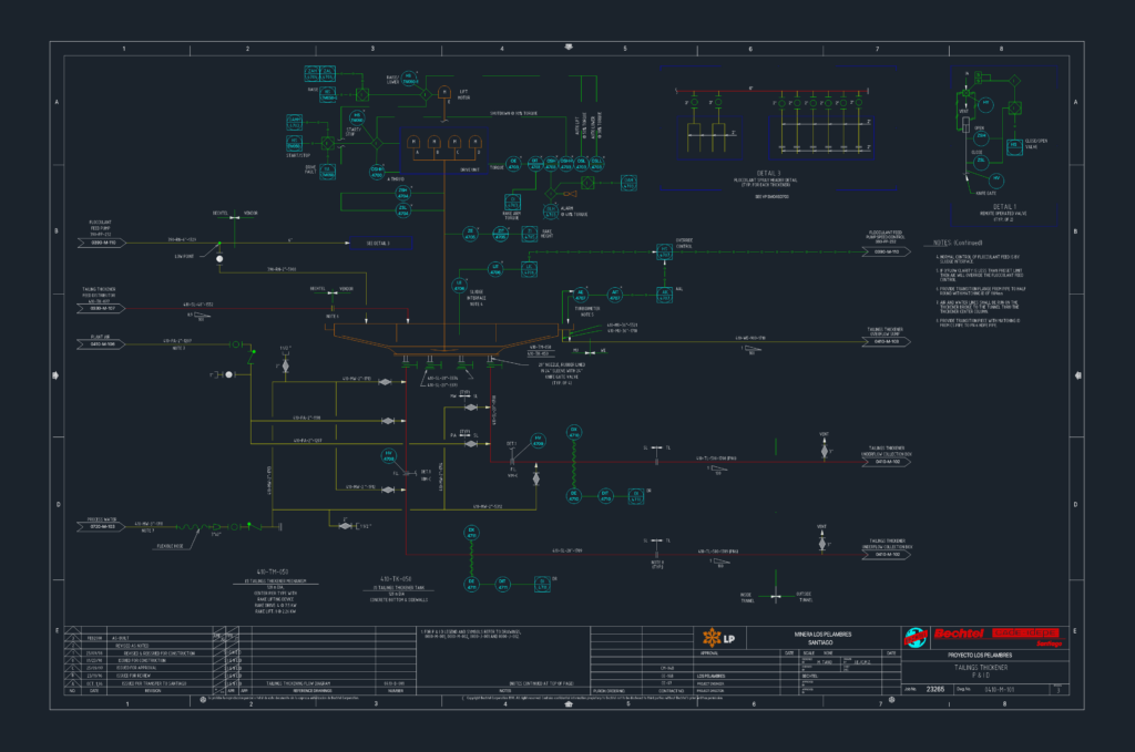 Detailed P&ID for a 128m diameter tailings thickener featuring rake mechanism, drive units, and piping instrumentation.
