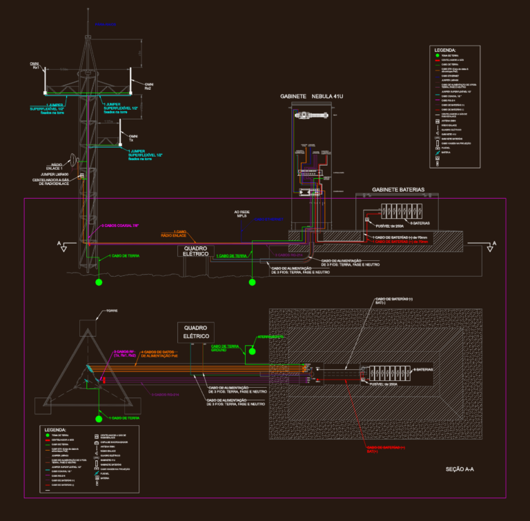 CAD diagram of a telecom tower, Nebula 41U cabinet, and battery bank interconnection with wiring and grounding details.