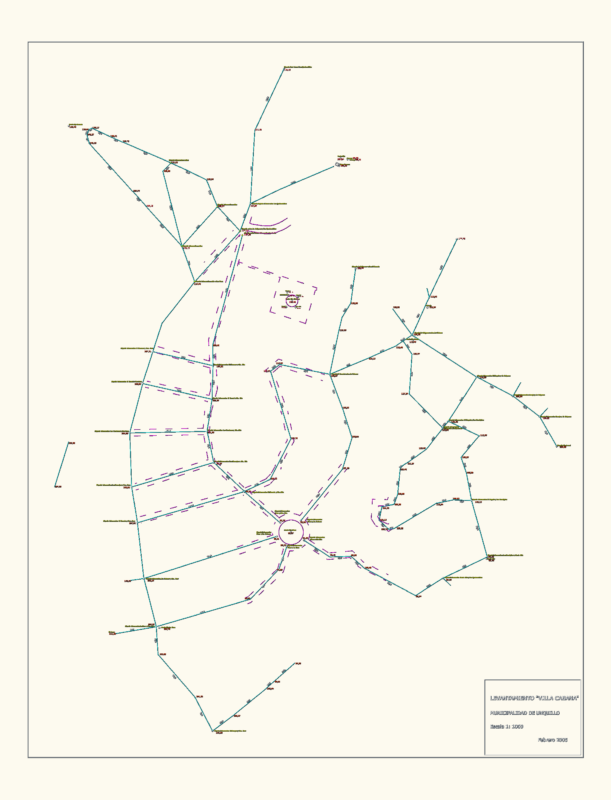 Topographic altimetry plan for Villa Cabana in Unquillo municipality