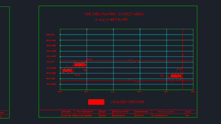 Side shell plating CAD drawing showing localized corrosion and ultrasonic thickness measurement points for FPSO Thai Binh VN.
