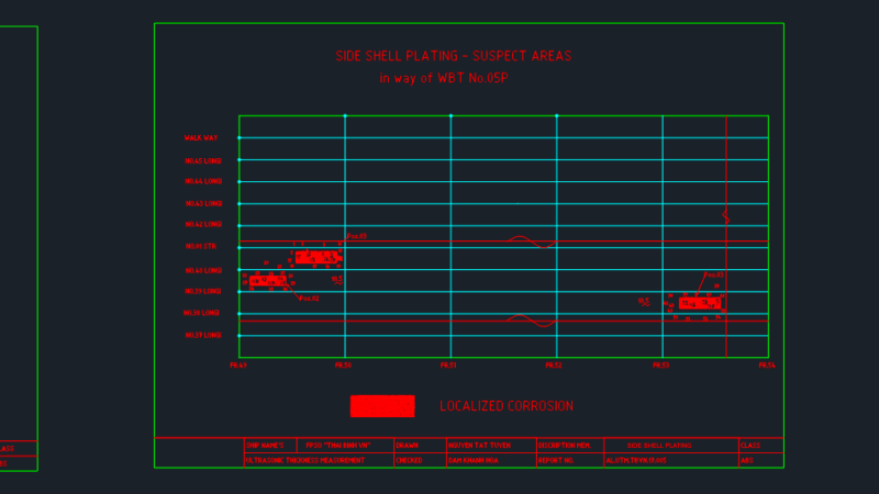 Ultrasonic Thickness Measurement Report for FPSO Thai Binh VN Suspect Areas