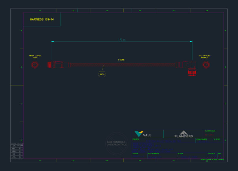 M12 A-Coded Vibration Sensor Harness Detail