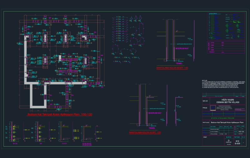 Villa Basement Reinforced Column Jacketing and Application Plan