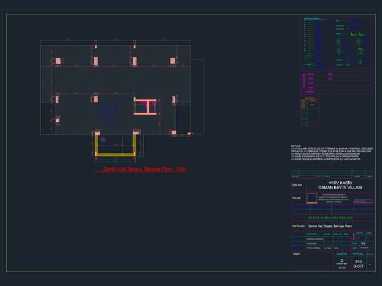 Ground floor villa ceiling reinforcement plan with beam schedule and material specifications in Turkish.
