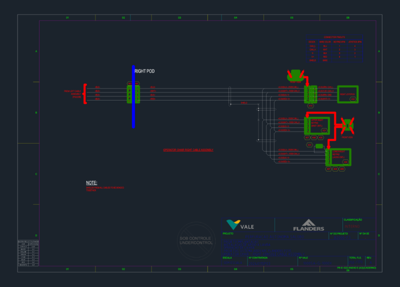 Wiring diagram for an operator chair right console cable assembly