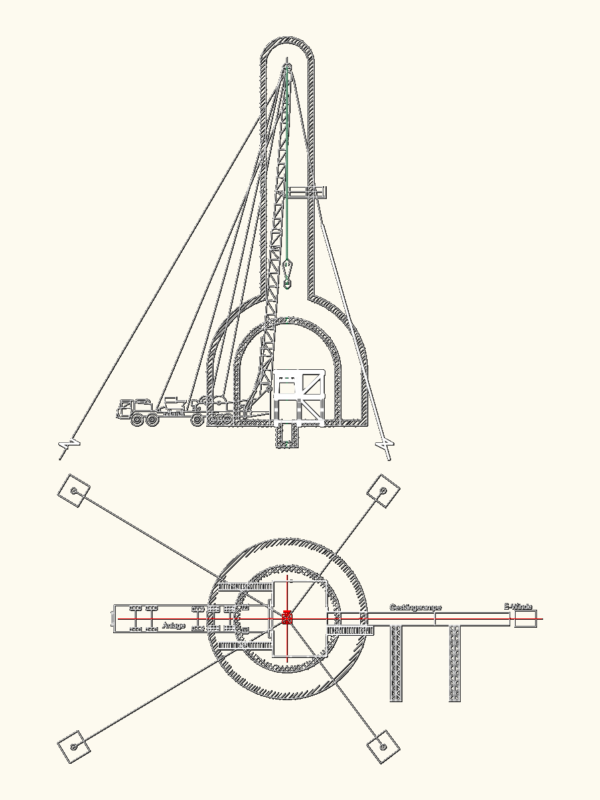 ZA 417/420 Guyed Drilling Rig Elevation and Layout Plan
