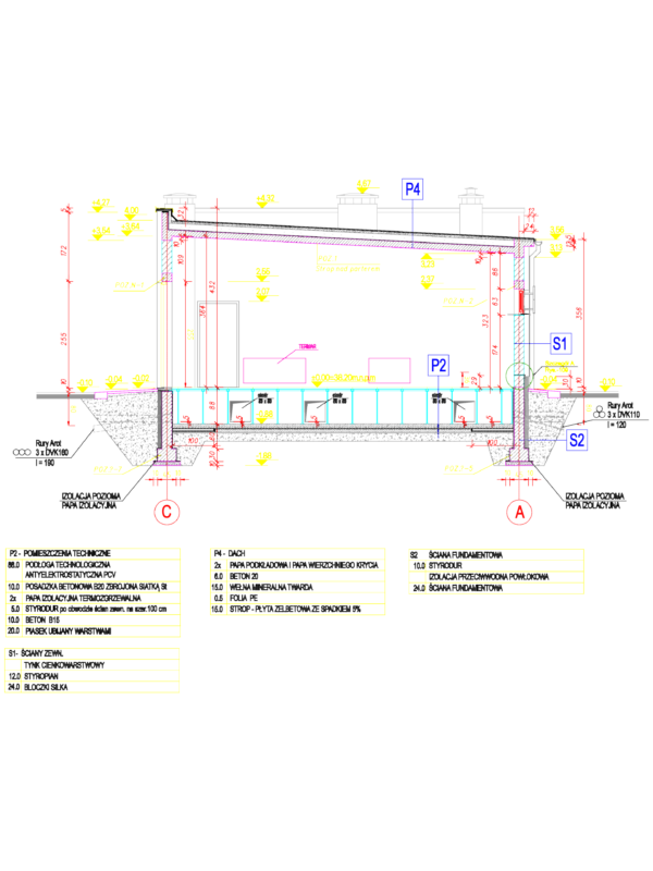 Substation Building Section