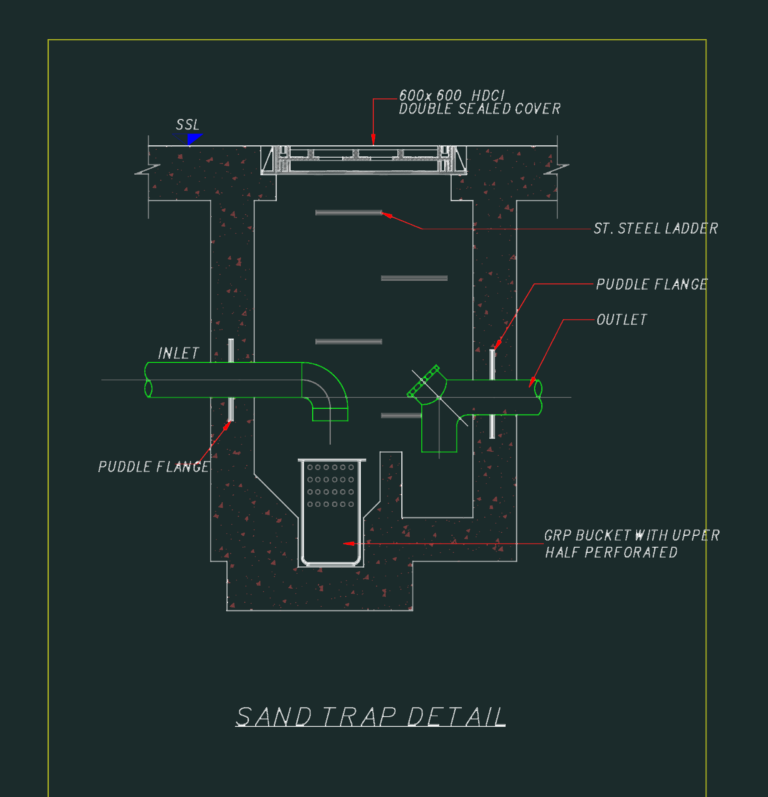 Sectional CAD detail of a sand trap with inlet, outlet, GRP bucket, and 600x600 double sealed cover.