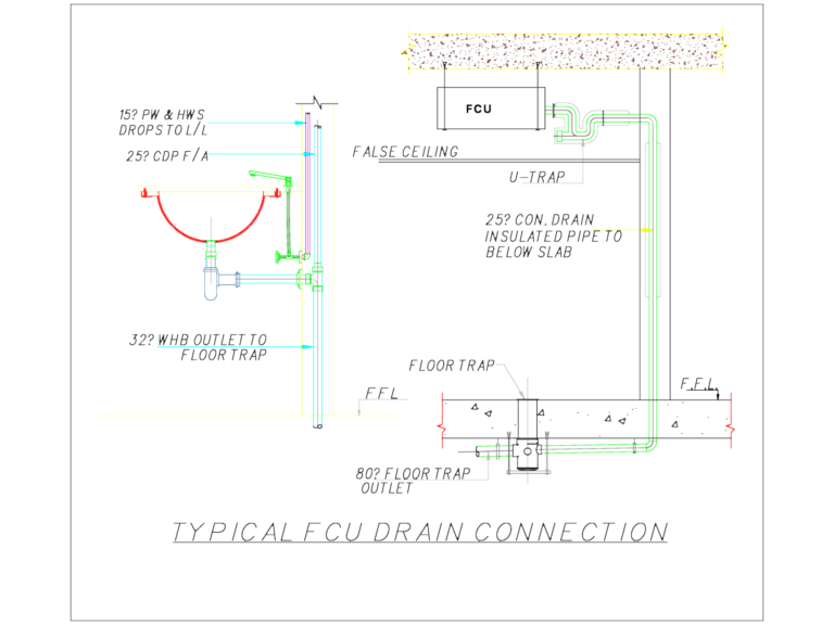 Plumbing detail for an FCU drain connection showing u-trap and floor trap assembly.