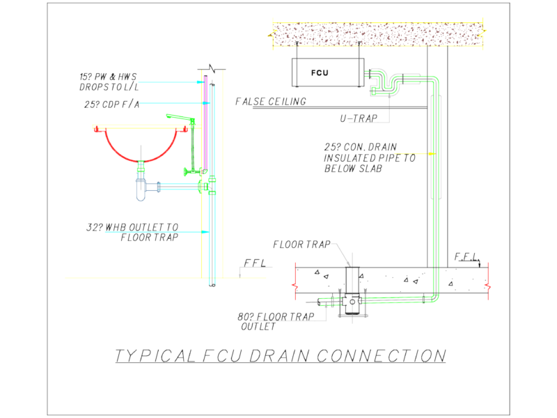 Typical FCU Drain Connection