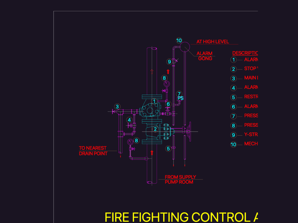 CAD drawing of a fire fighting control alarm valve assembly with labeled components like pressure switch and gong.