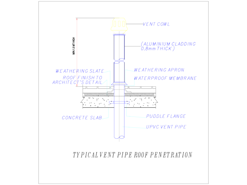 Typical vent pipe roof penetration section detail