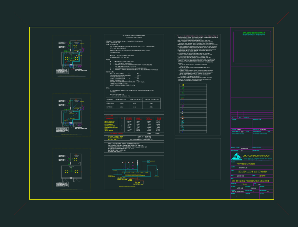 FM-200 fire suppression system layout with hydraulic calculations, device legend, and battery capacity requirements.
