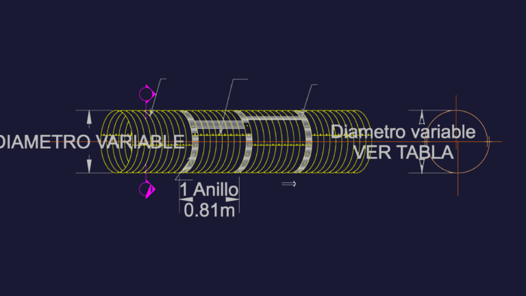 Engineering detail of a corrugated metal pipe showing 0.81m ring sections and variable diameter annotations.
