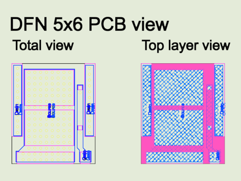 Dfn 5×6 pcb layout